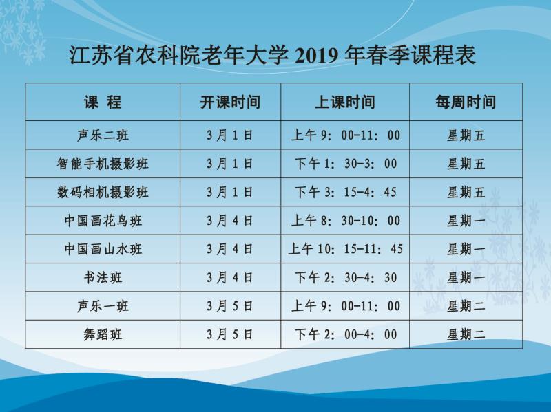 江苏省农科院老年大学2019年春季课程表 - 老年大学